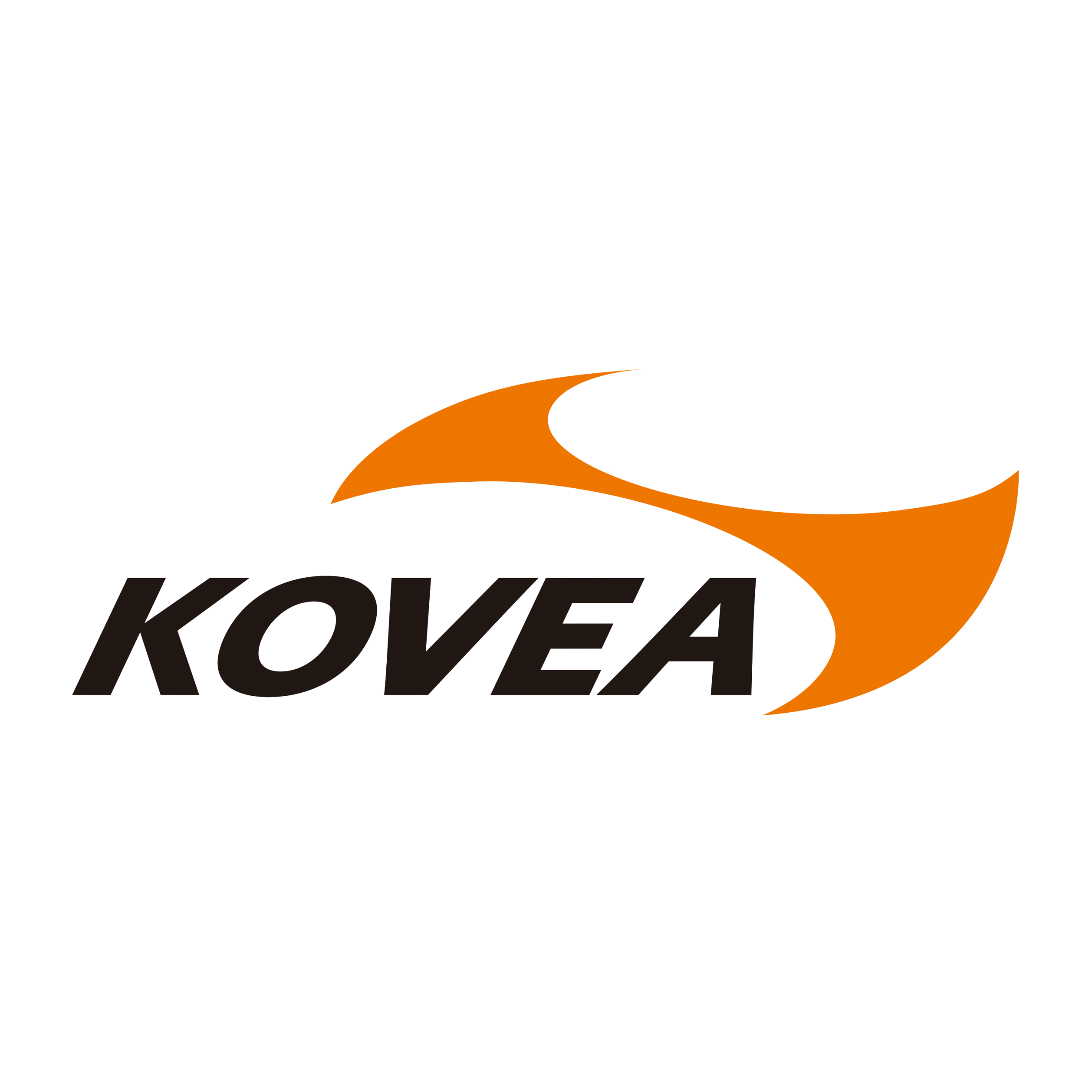 kovea